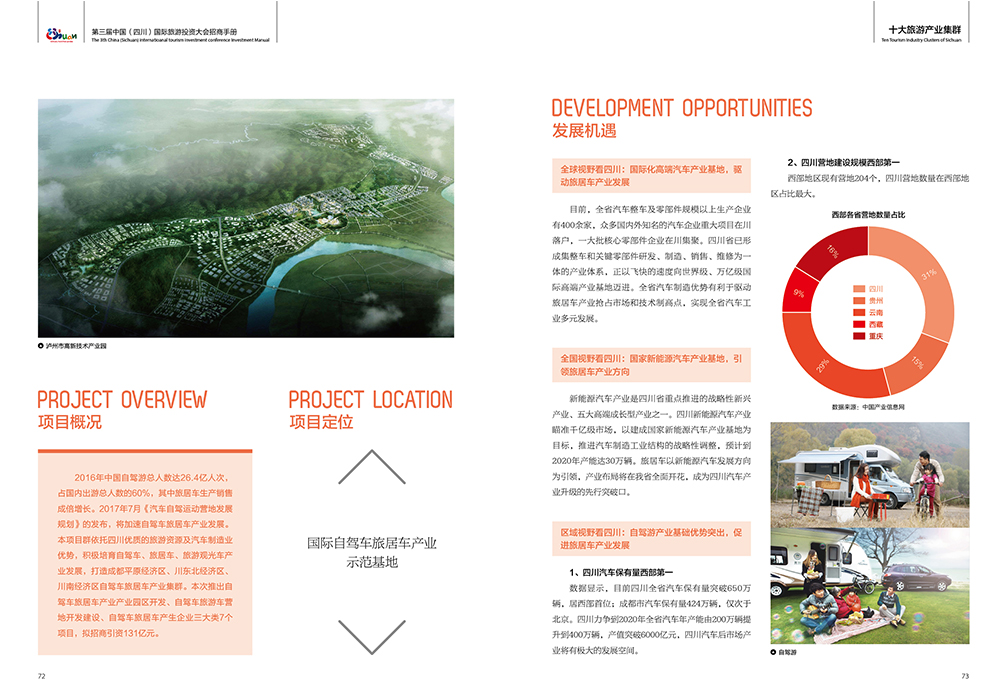 四川自驾车旅居车产业集群