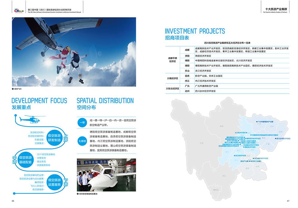 四川低空旅游产业集群