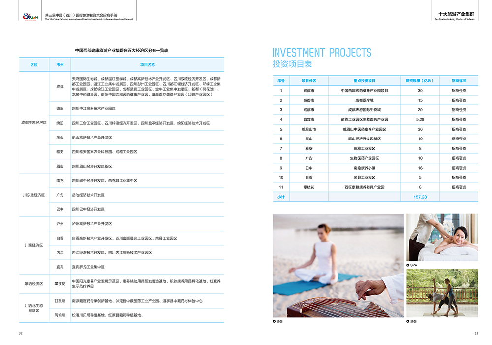 中国西部健康旅游产业集群